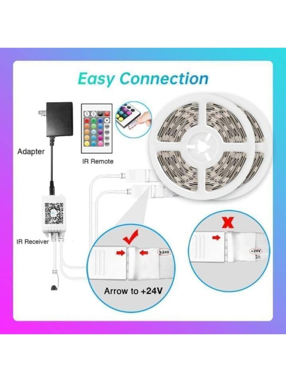100FT LED Strip Lights, RGB Color Changing Rope Light, Bluetooth App Control - Picture 2 of 6